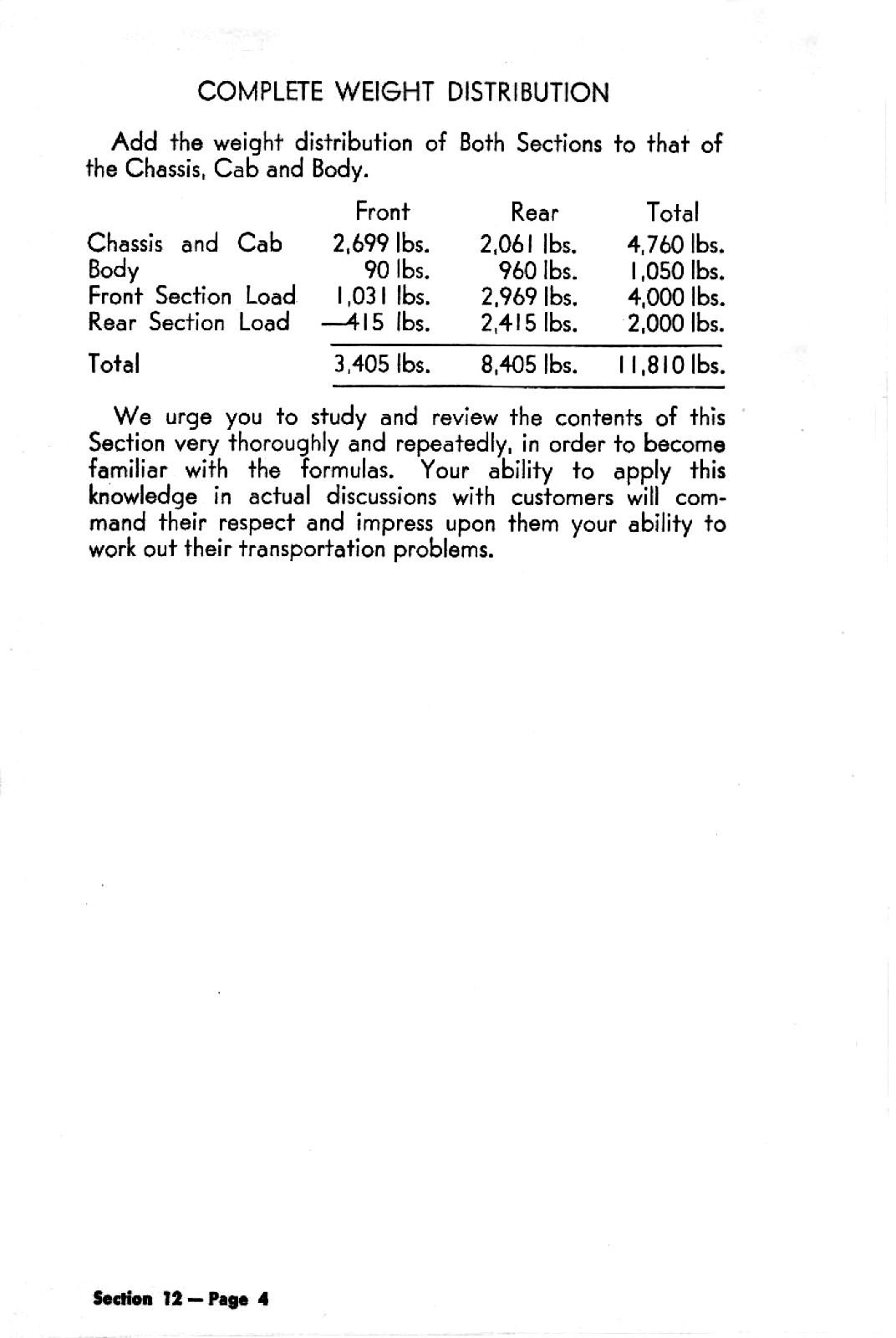 1953 Chrysler Truck Sales Manual (Aus)-12-04