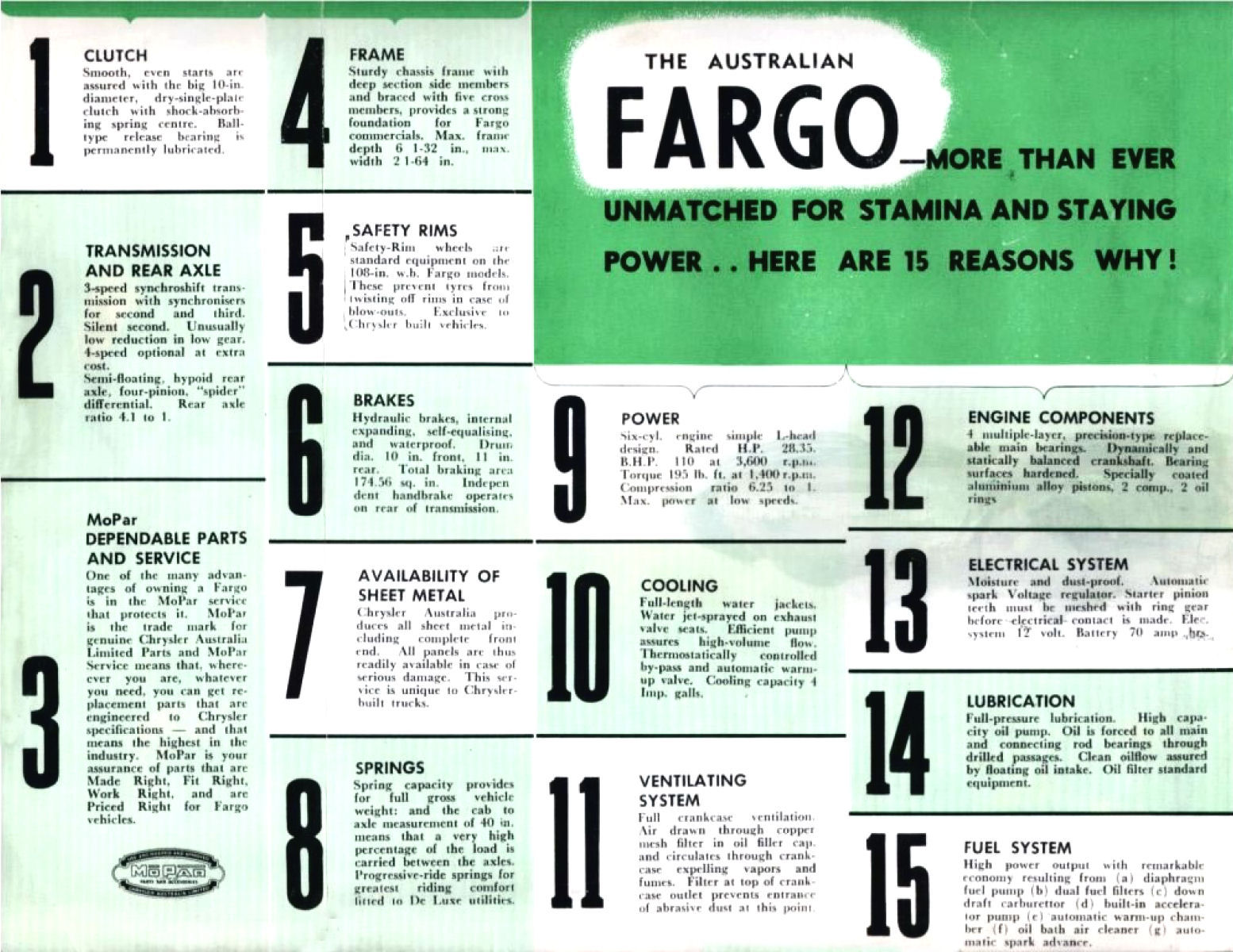 1953_Fargo_Trucks_Aus-02