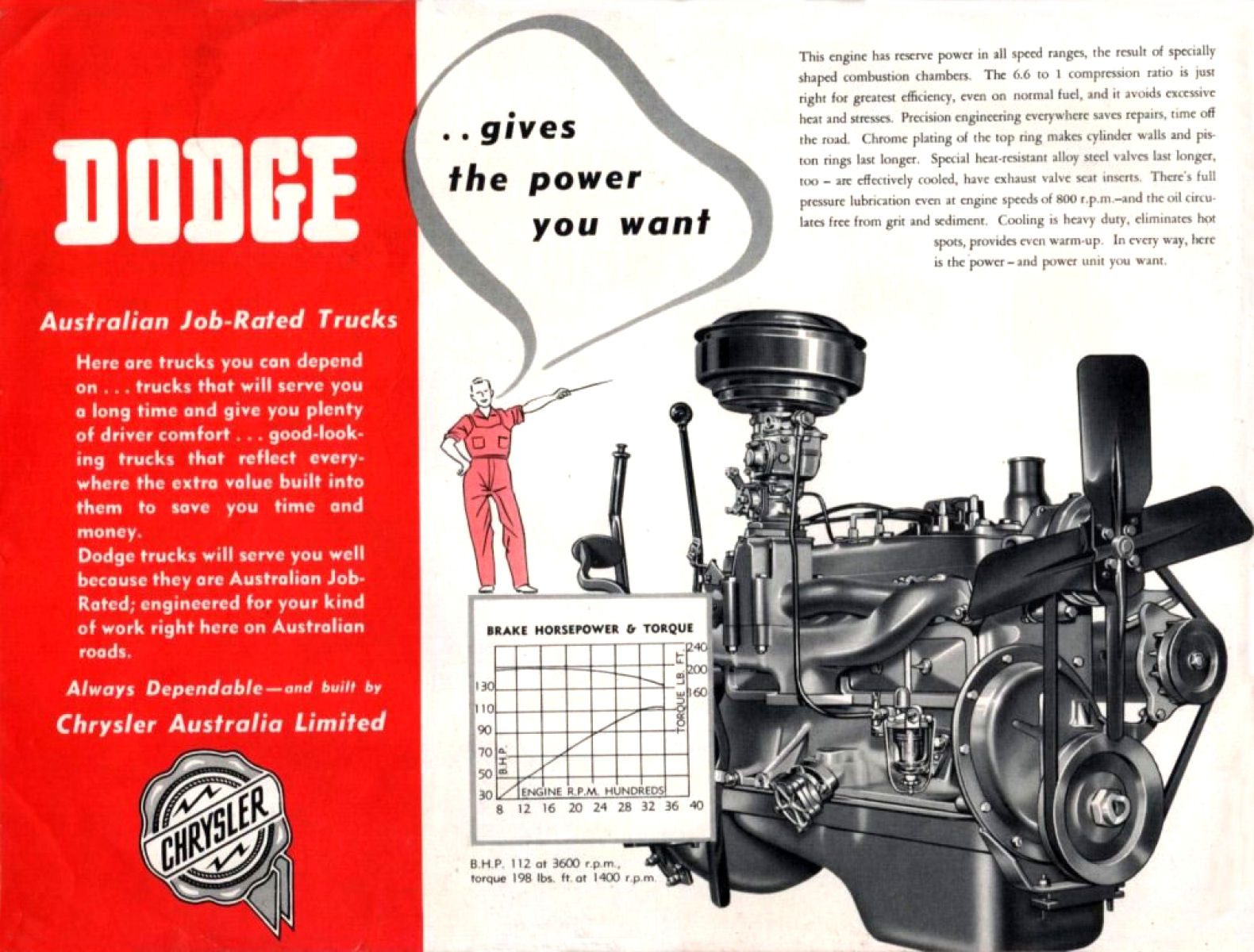 1955_Dodge_Trucks_Aus-02