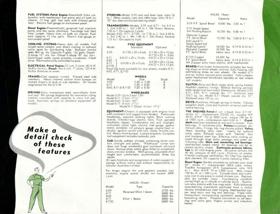 1956_Fargo_Truck_Aus-07
