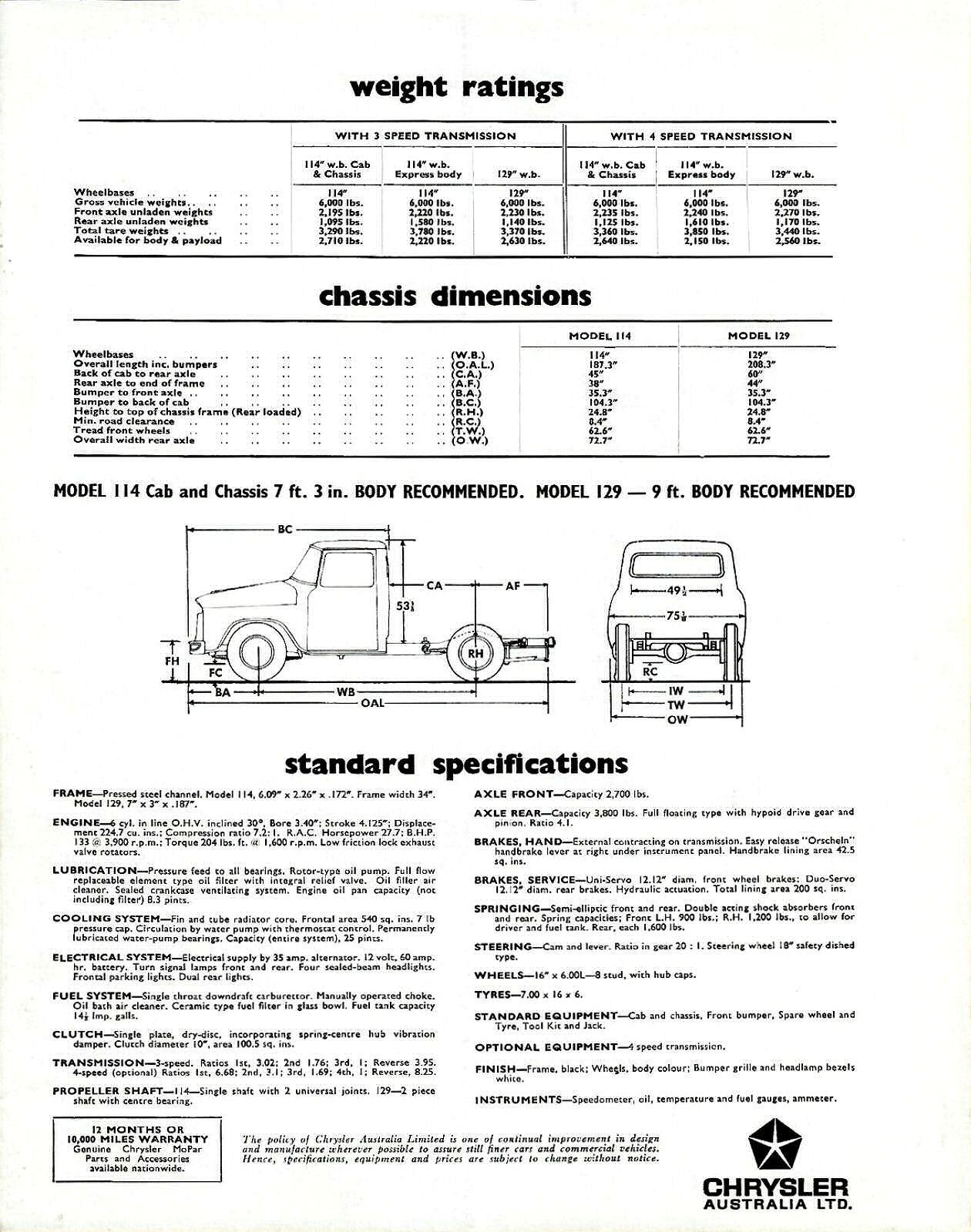 1963 Dodge Series 1 Trucks (Aus)-02