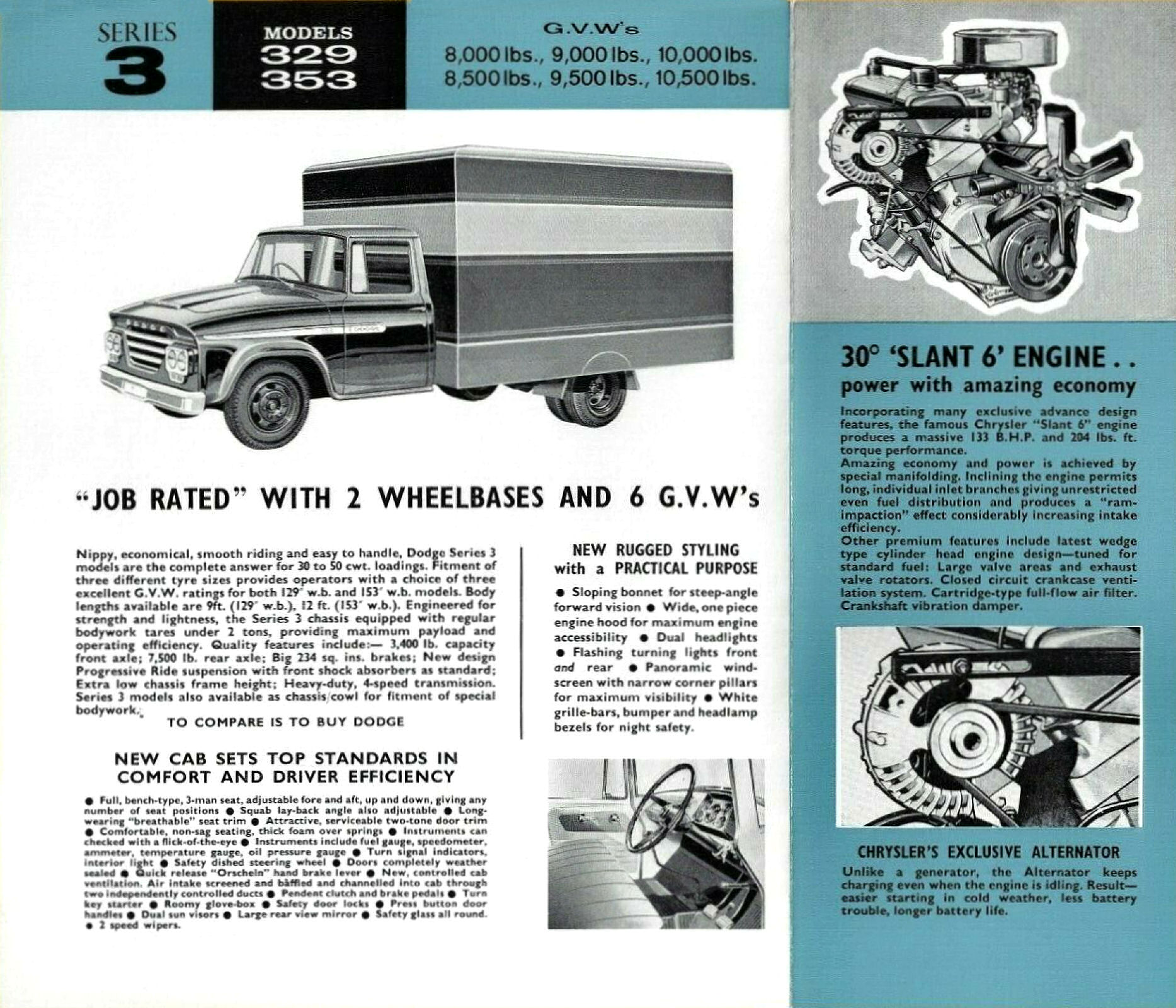 1963 Dodge Series 3 Trucks (Aus)-01b