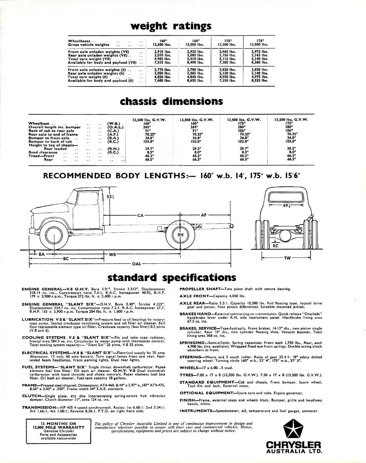 1963 Dodge Series 4 Trucks (Aus)-02