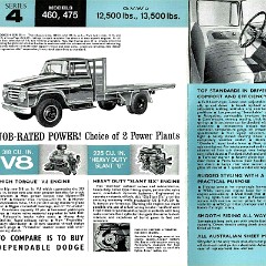 1963 Dodge Series 4 Trucks (Aus)-01b