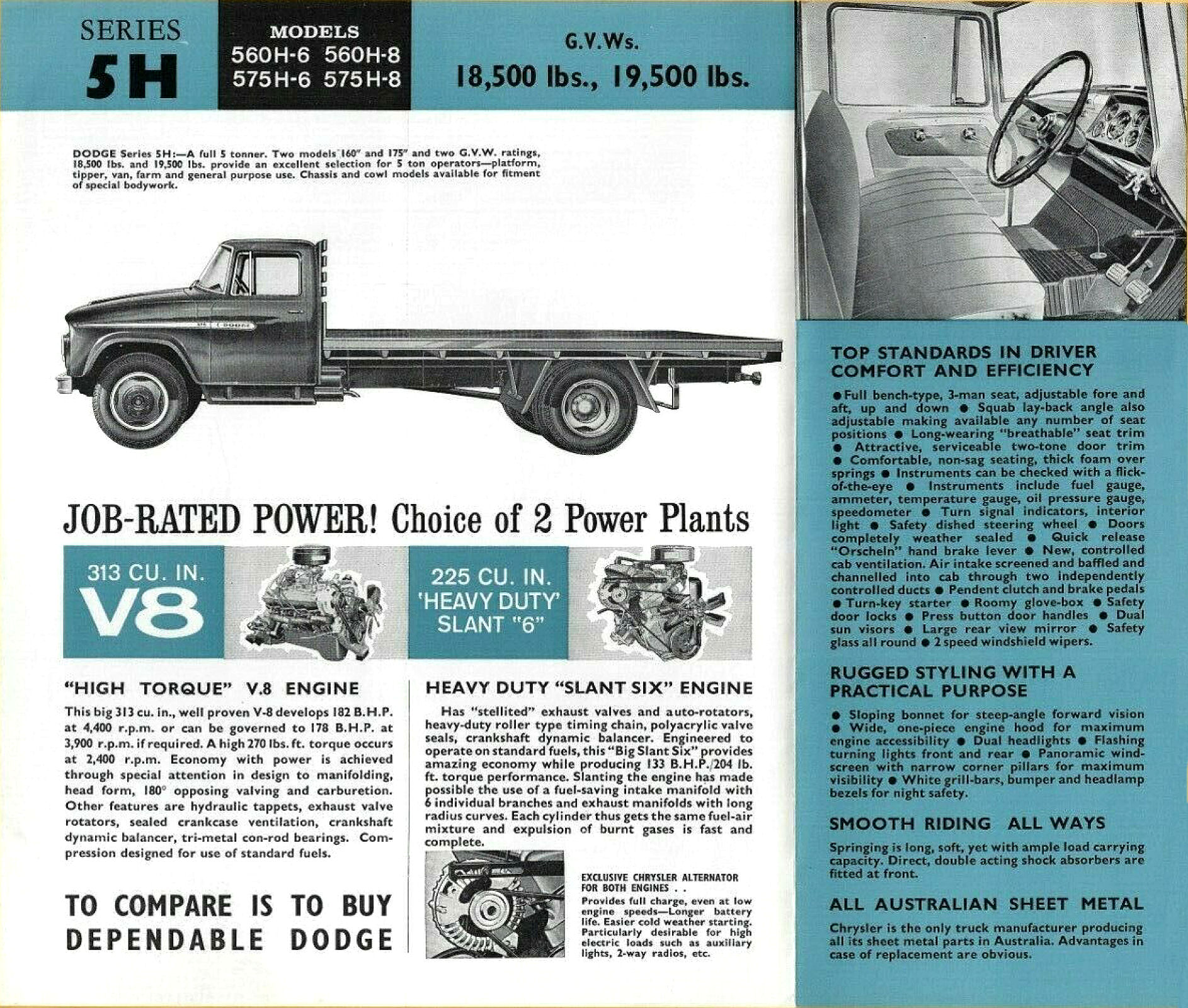1963 Dodge Series 5H Trucks (Aus)-01b