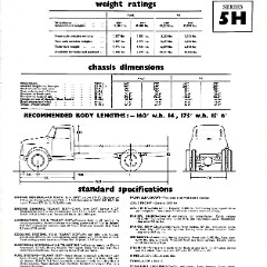 1963 Dodge Series 5H Trucks (Aus)-02