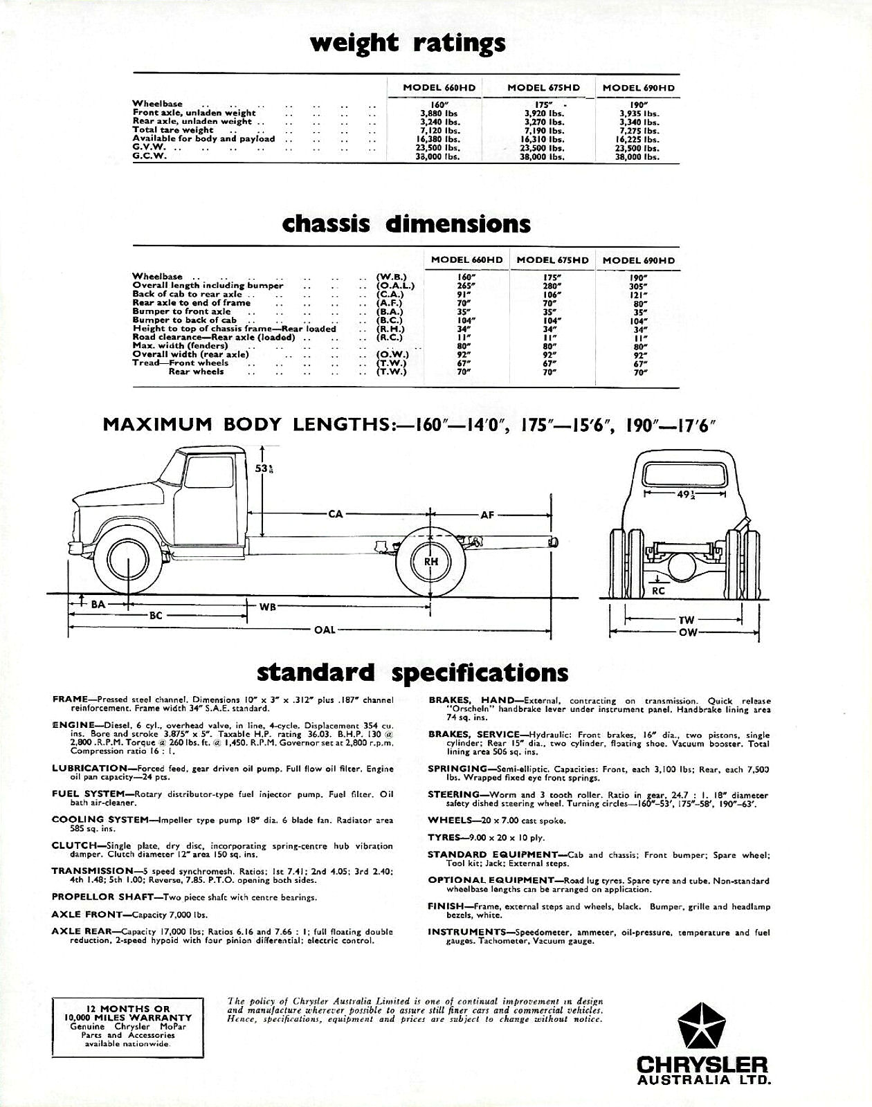 1963 Dodge Series 6 HD Trucks (Aus)-02