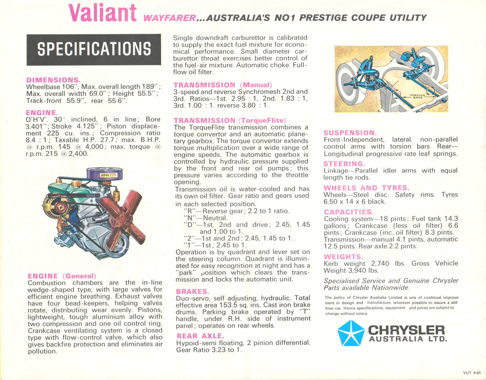 1965_Chrysler_AP6_Valiant_Wayfarer_Ute-04