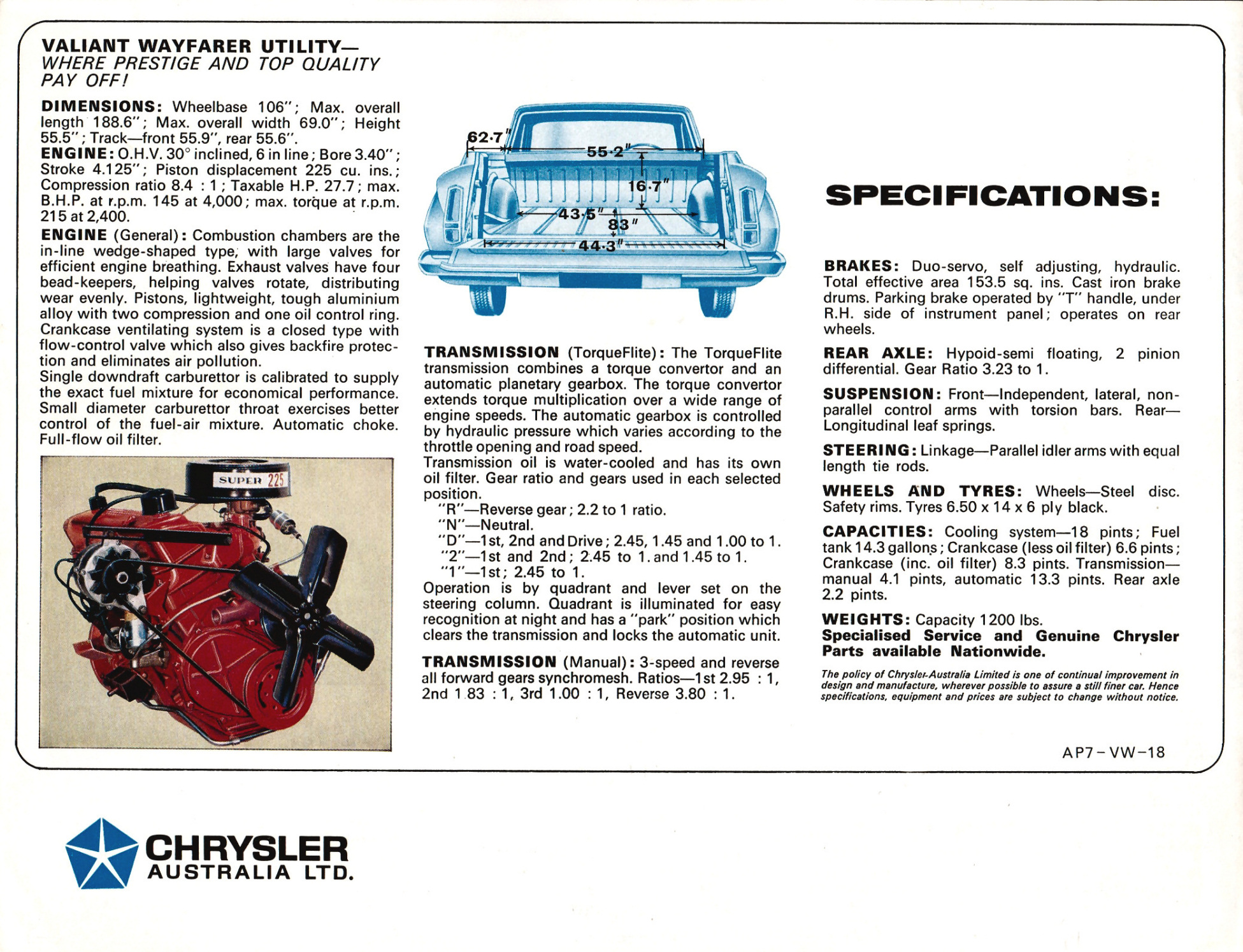 1966_Chrysler_VC_Valiant_Wayfarer_225_Ute-04