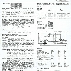 1967_Dodge_AT4_Light_Trucks_Aus-04