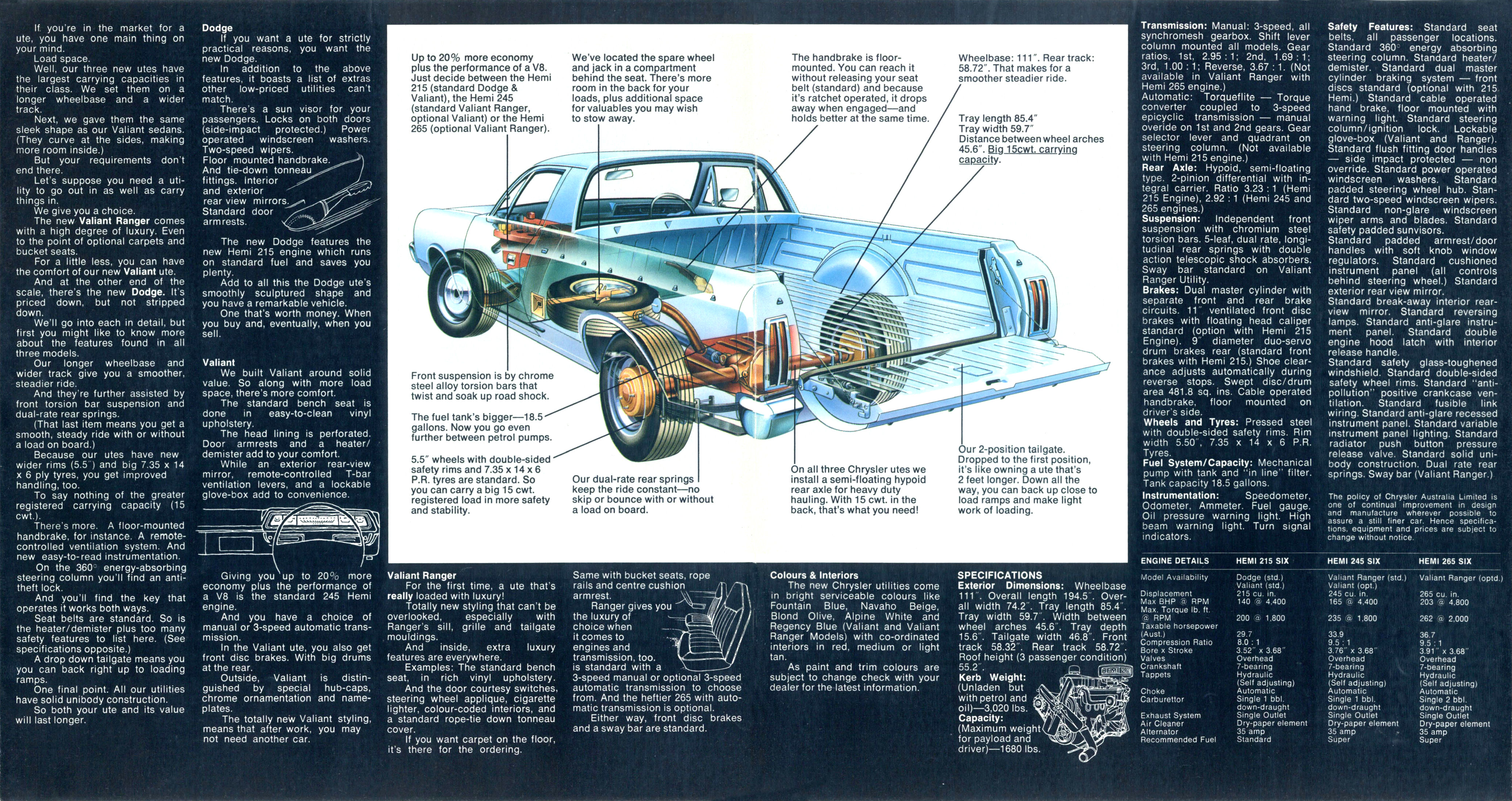 1971_Chrysler_VH_Valiant_Utility-Side_B