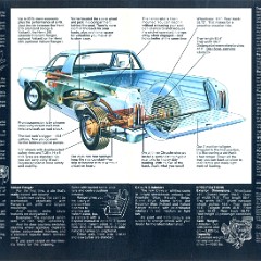 1971_Chrysler_VH_Valiant_Utility-Side_B