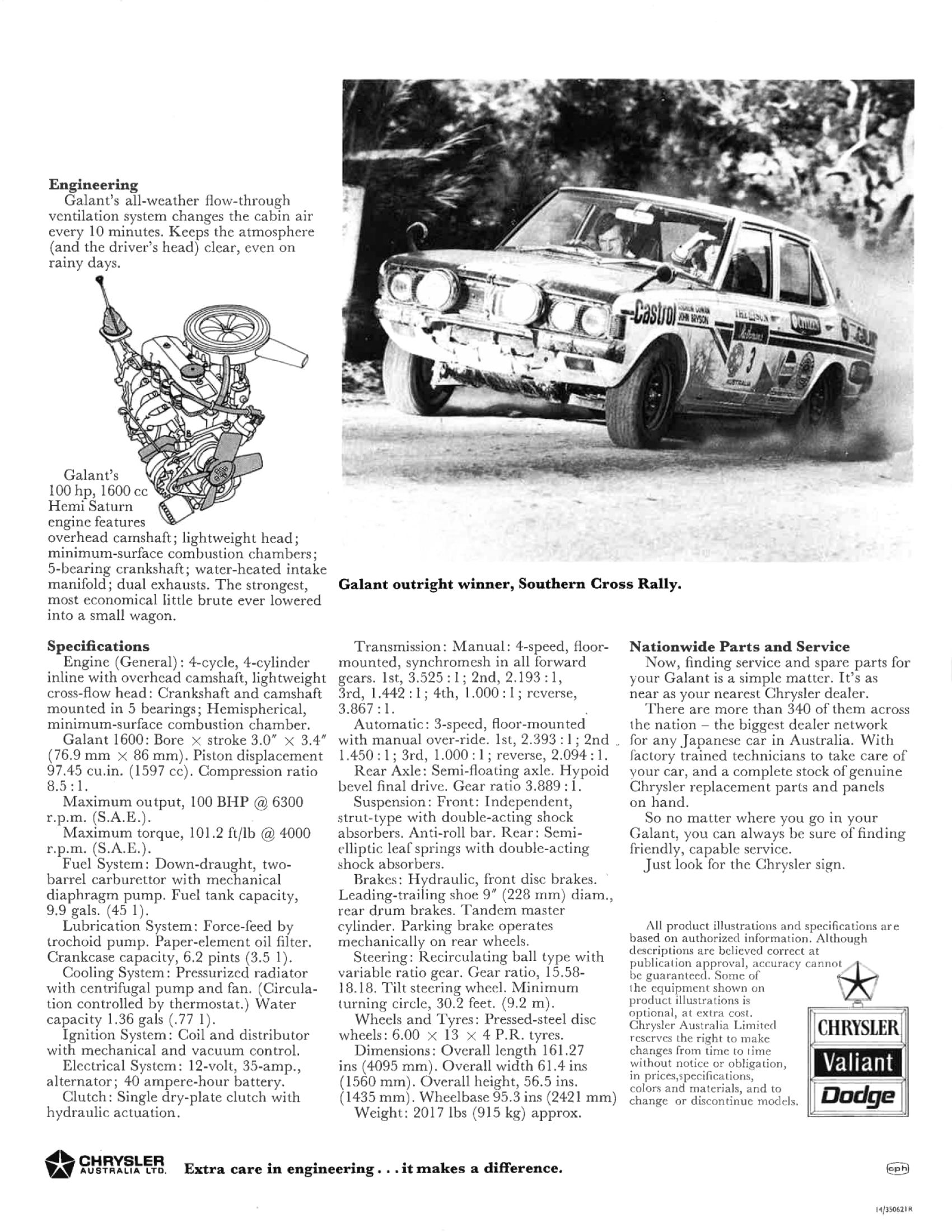 1972 Chrysler GB Galant Wagon (Aus)-04