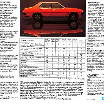 1978 Chrysler GE Sigma (Aus)-10