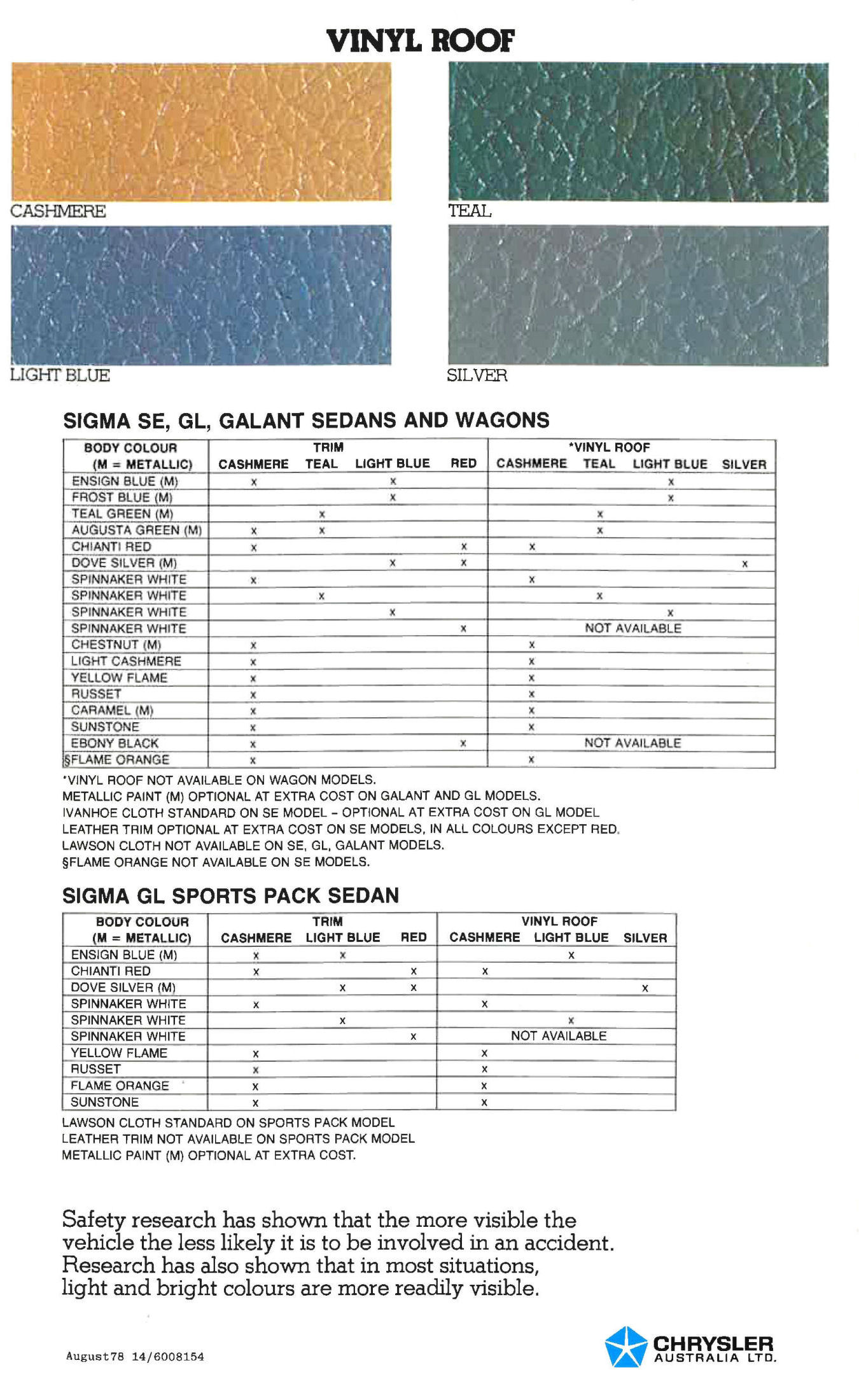 1978 Chrysler GE Sigma Colour _ Trim-04