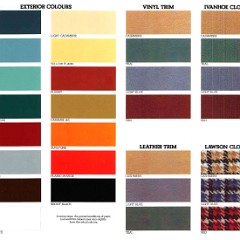 1978 Chrysler GE Sigma Colour _ Trim-02-03