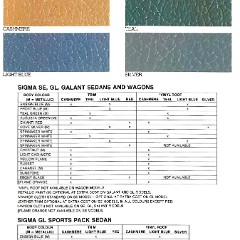 1978 Chrysler GE Sigma Colour _ Trim-04