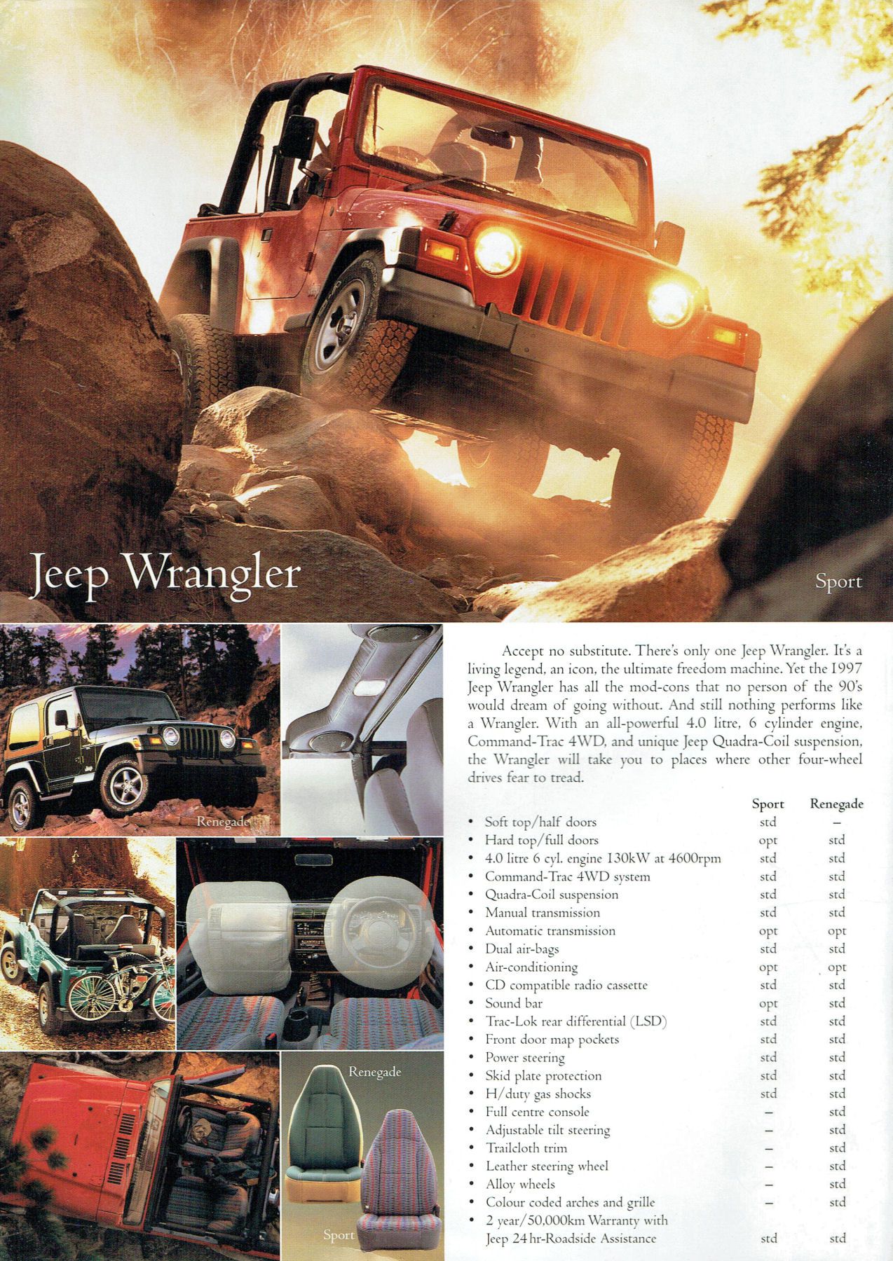 1997 Jeep Range (Aus)_Page_2