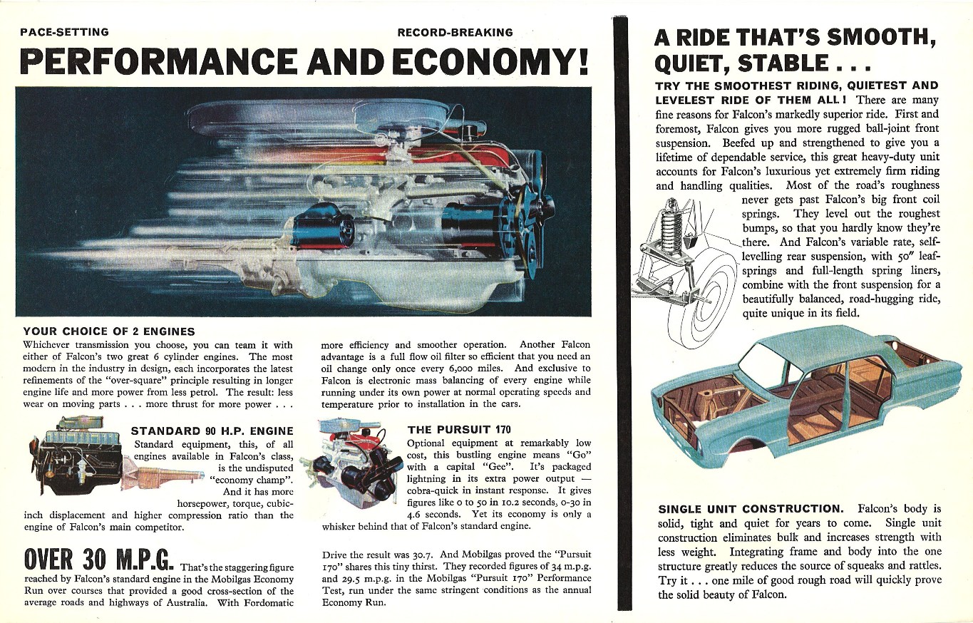 1963_Ford_Falcon_Foldout-05