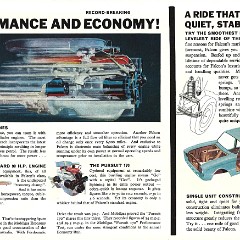 1963_Ford_Falcon_Foldout-05