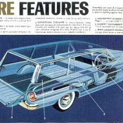 1963_Ford_Falcon_Wagon-05