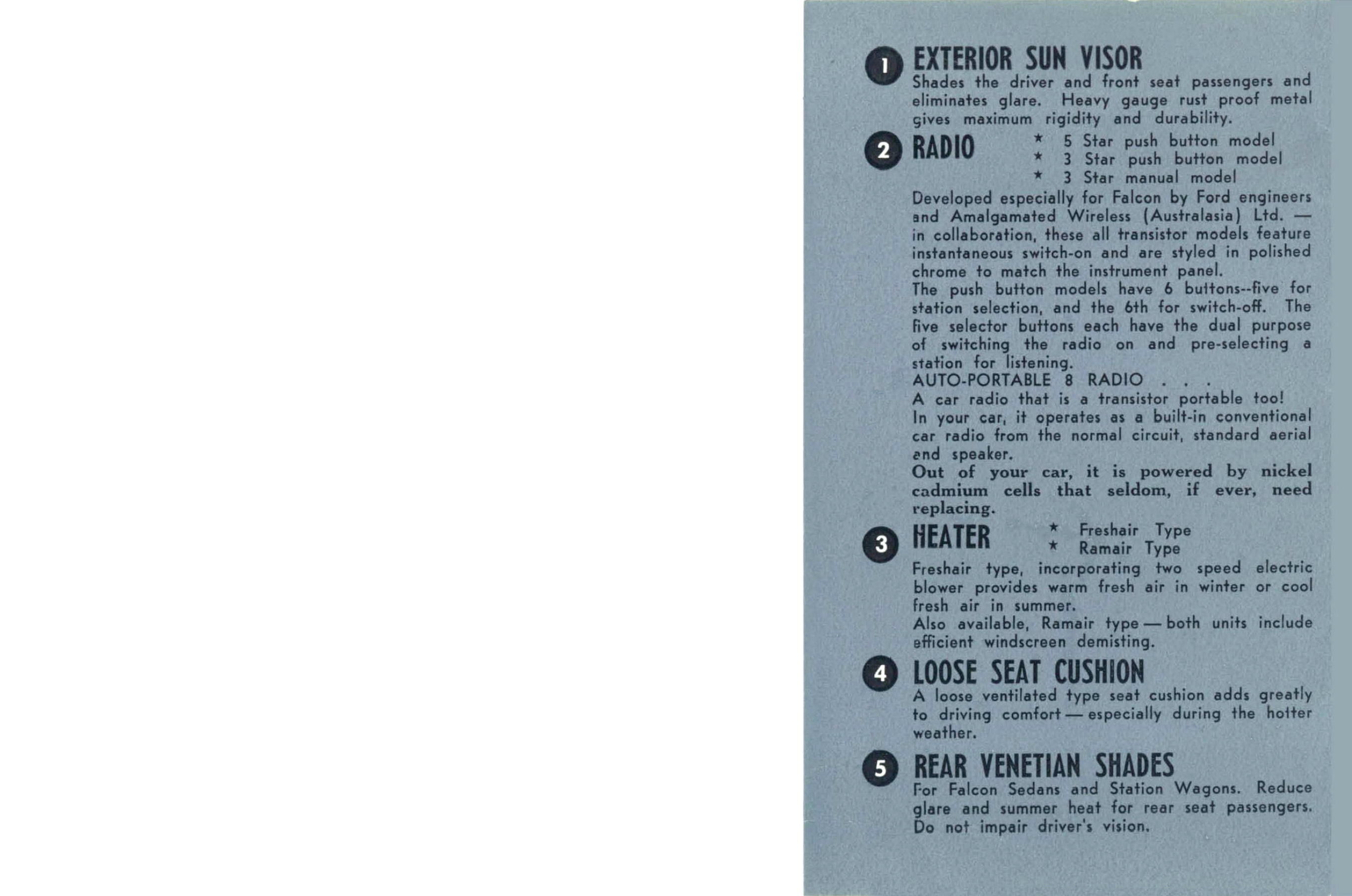 1964 Ford XM Falcon Accessories-06