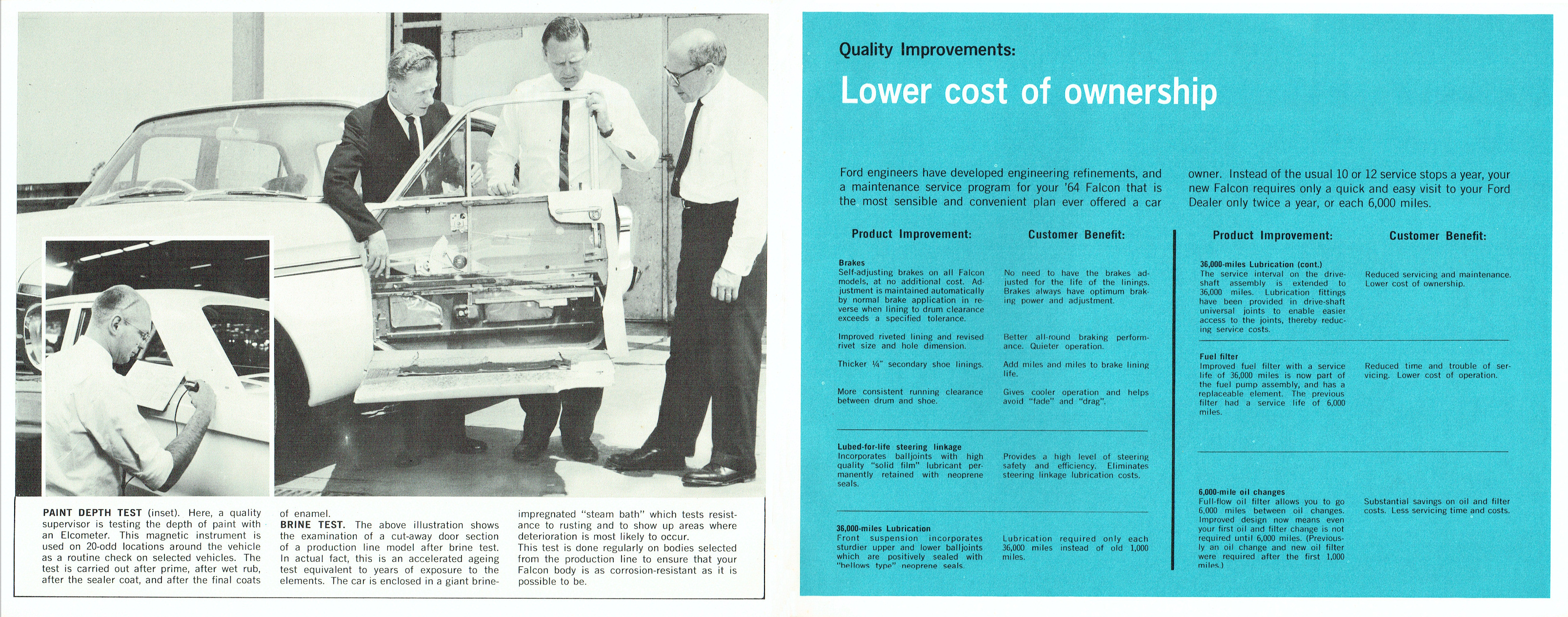 1964_Ford_Falcon_XM_Golden_Quality-10-11