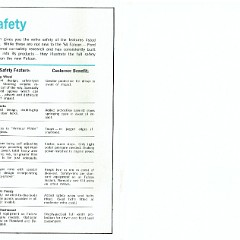 1964_Ford_Falcon_XM_Golden_Quality-16-17