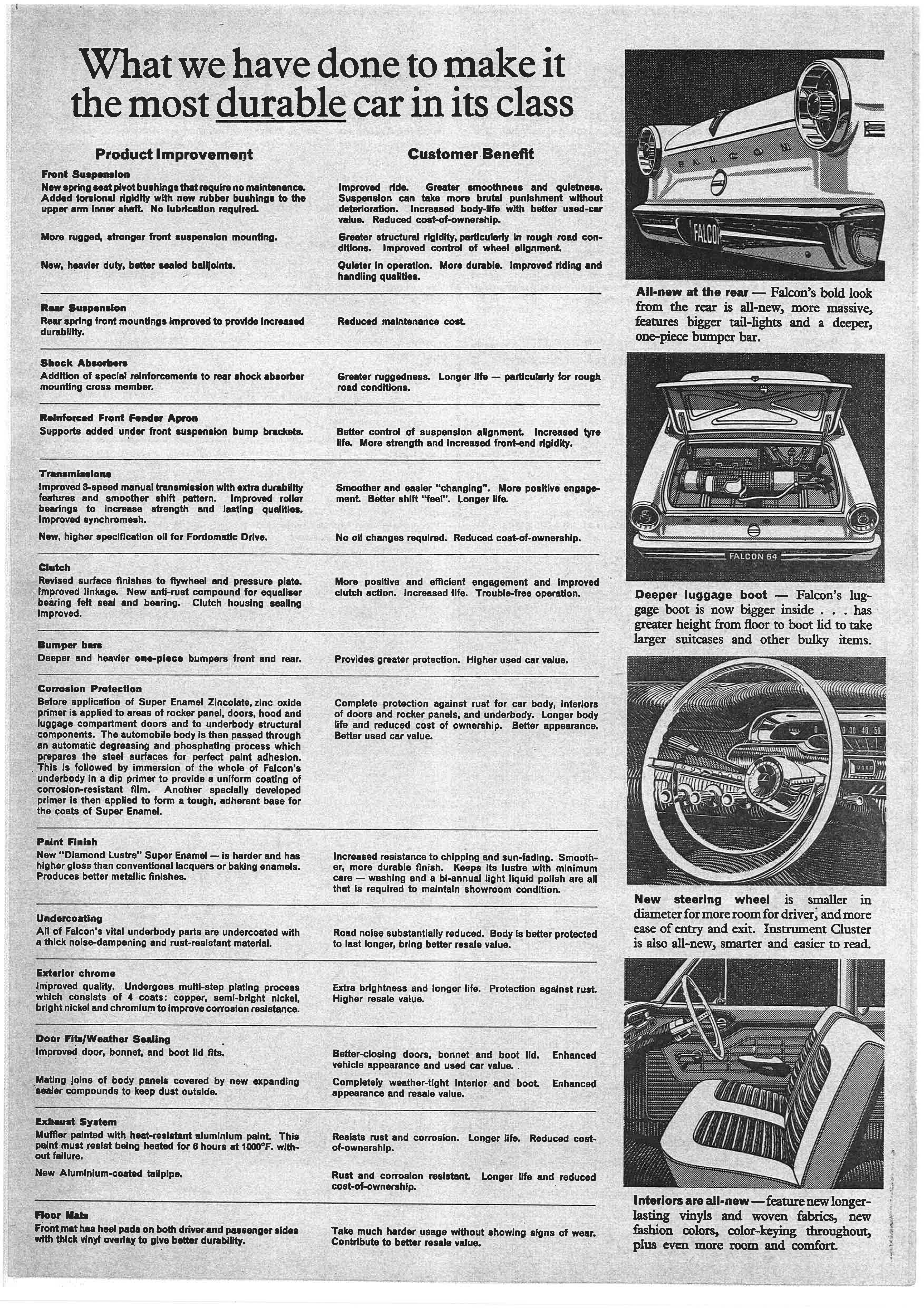 1964_Falcon_Newspaper_Insert-03