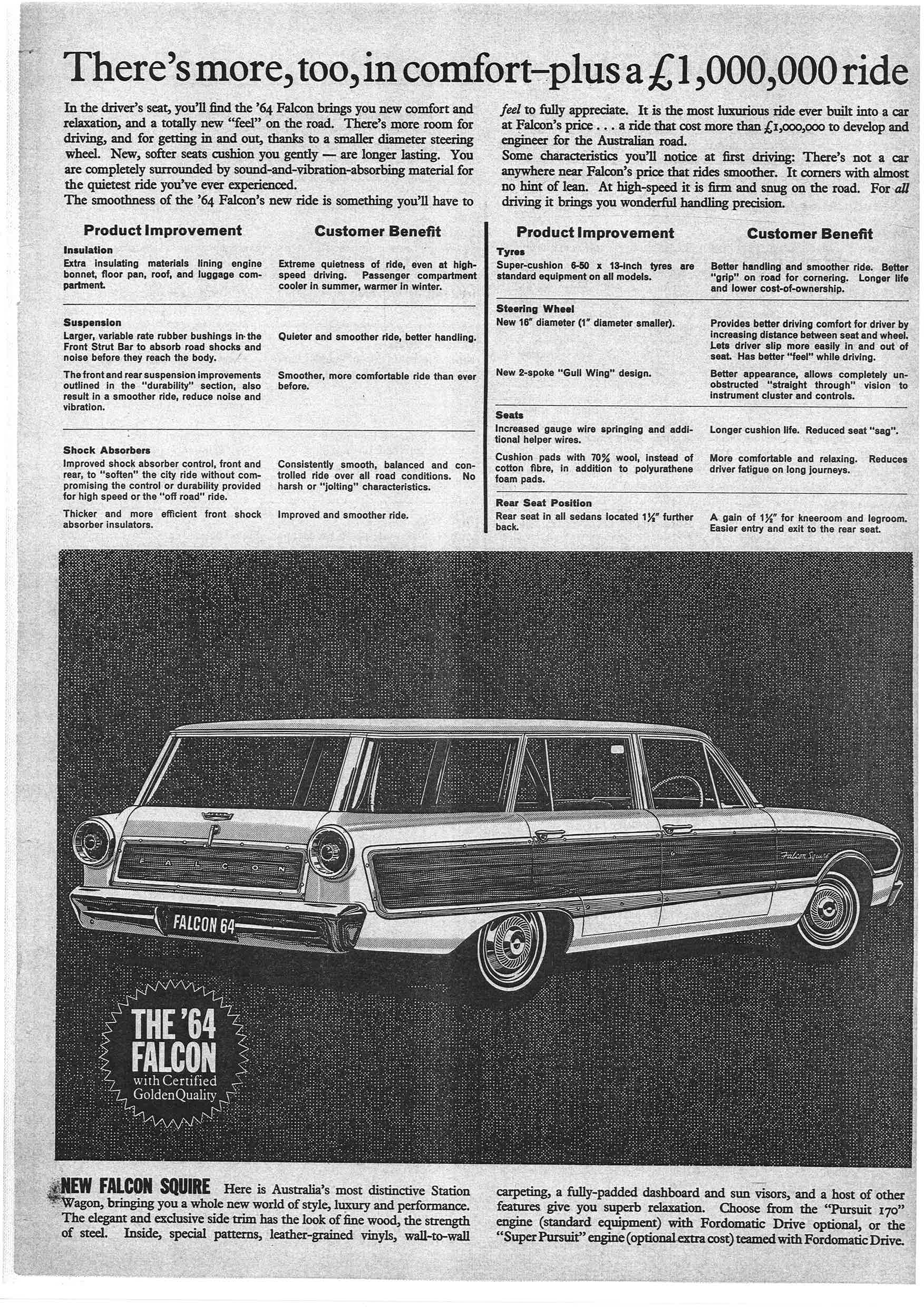 1964_Falcon_Newspaper_Insert-06