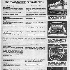 1964_Falcon_Newspaper_Insert-03