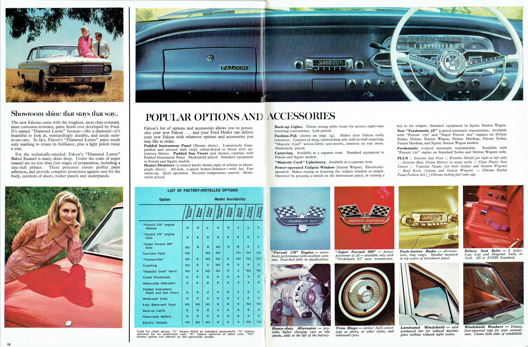 1965_Ford_Falcon_XP_Prestige-18-19