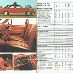 1969_Ford_XW_Falcon_Aus-20-21