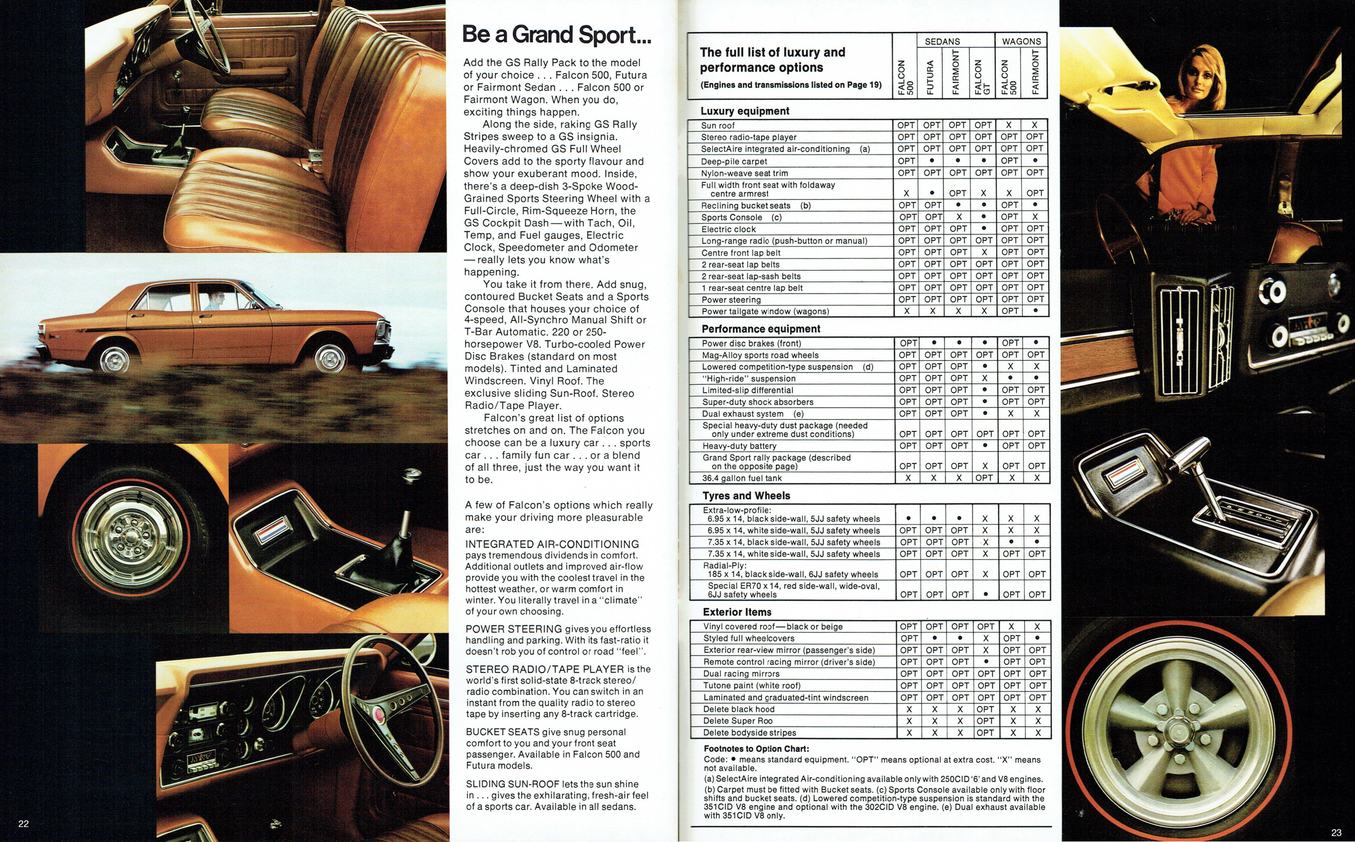 1970_Ford__XY_Falcon-22-23