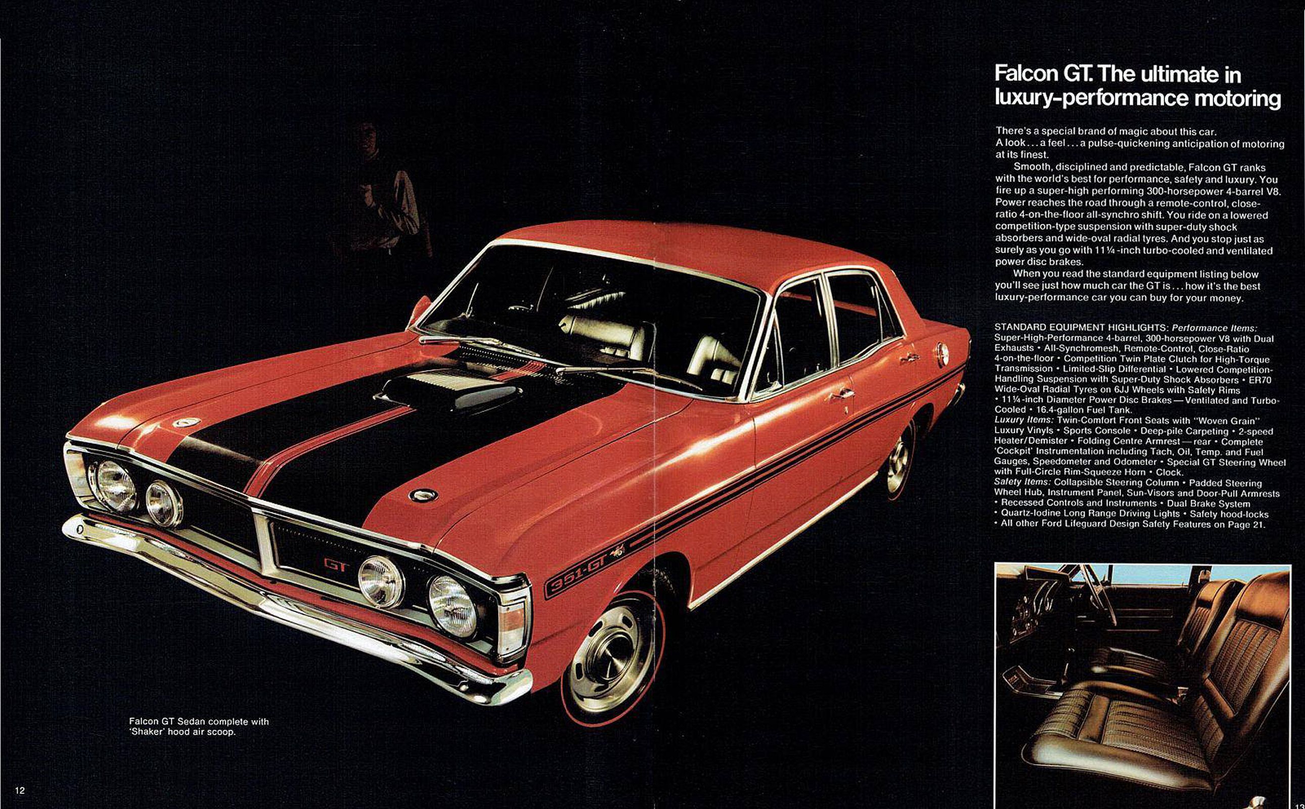 1971 Ford XY Falcon -Fairmont - Futura (Aus)_Page_07