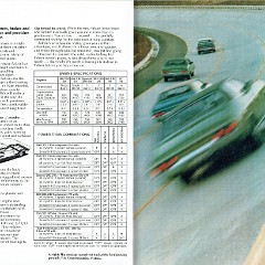 1972_Ford_XA_Falcon_Sedan-12-13