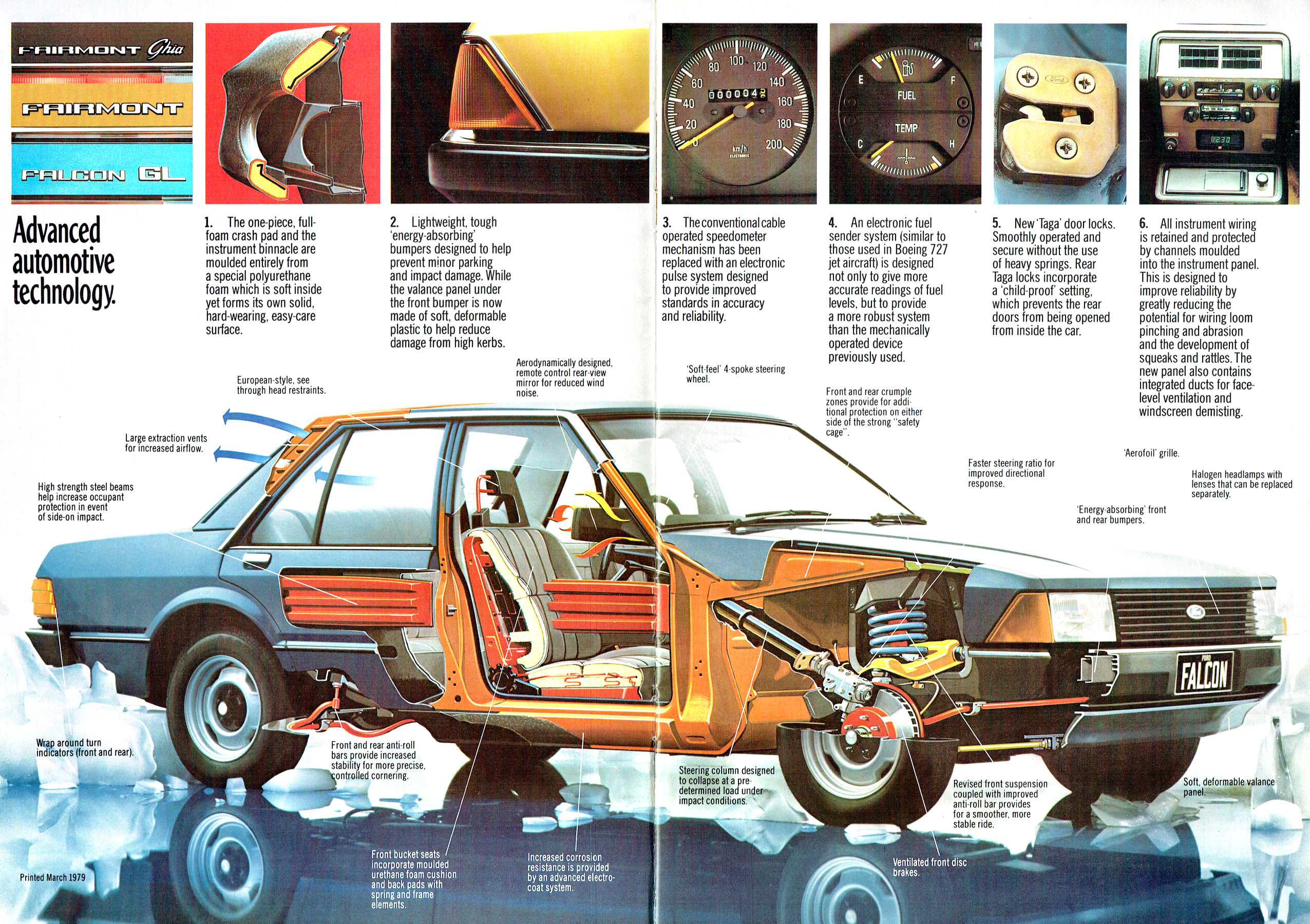 1979 Ford XD Falcon GL & Fairmont (Aus)_Page_03