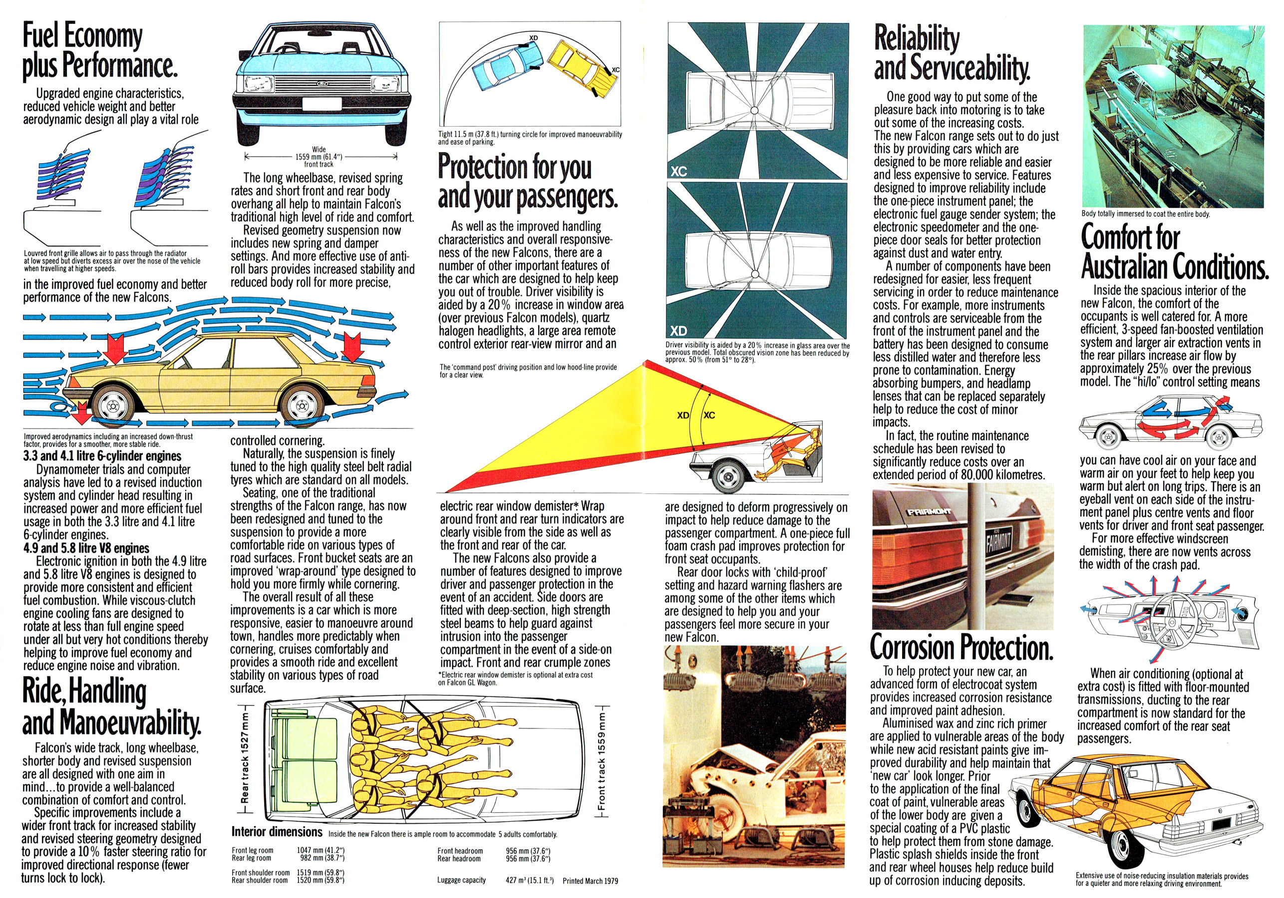 1979 Ford XD Falcon GL & Fairmont (Aus)_Page_04