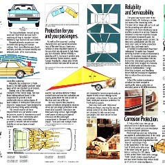 1979 Ford XD Falcon GL & Fairmont (Aus)_Page_04