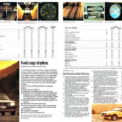 1979 Ford XD Falcon GL & Fairmont (Aus)_Page_10