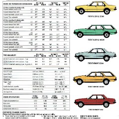 1979 Ford XD Falcon GL & Fairmont (Aus)_Page_11