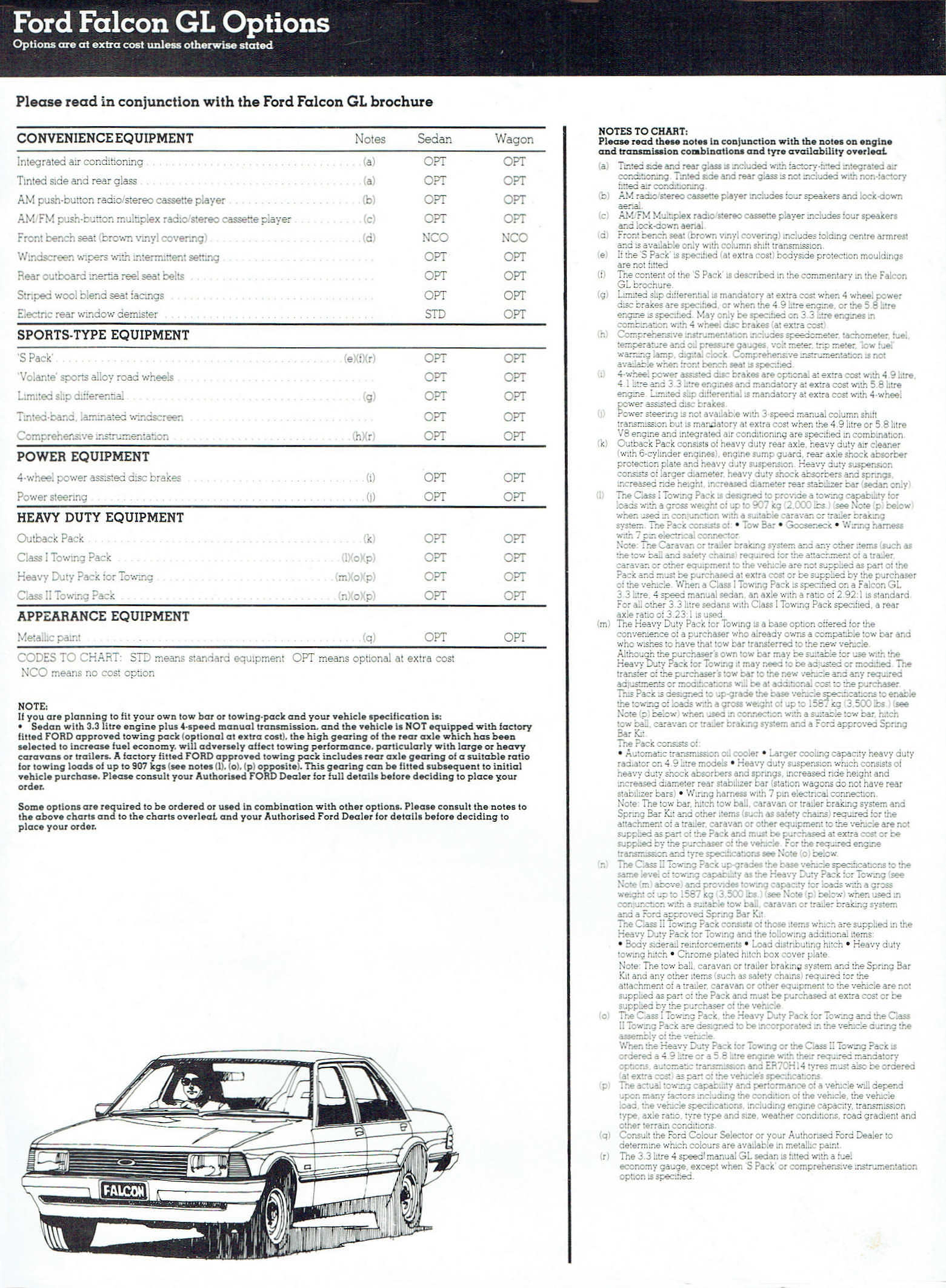 1979_Ford__XD_Falcon_GL-0a