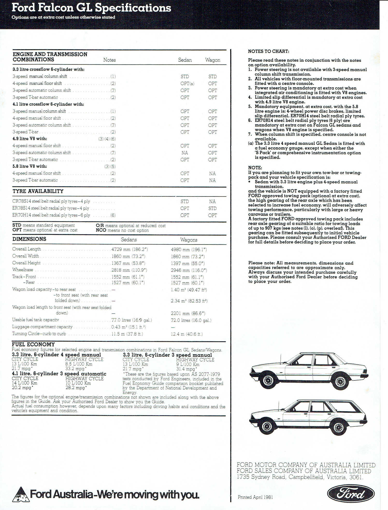 1979_Ford__XD_Falcon_GL-0b