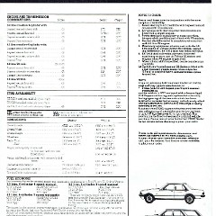 1979_Ford__XD_Falcon_GL-0b