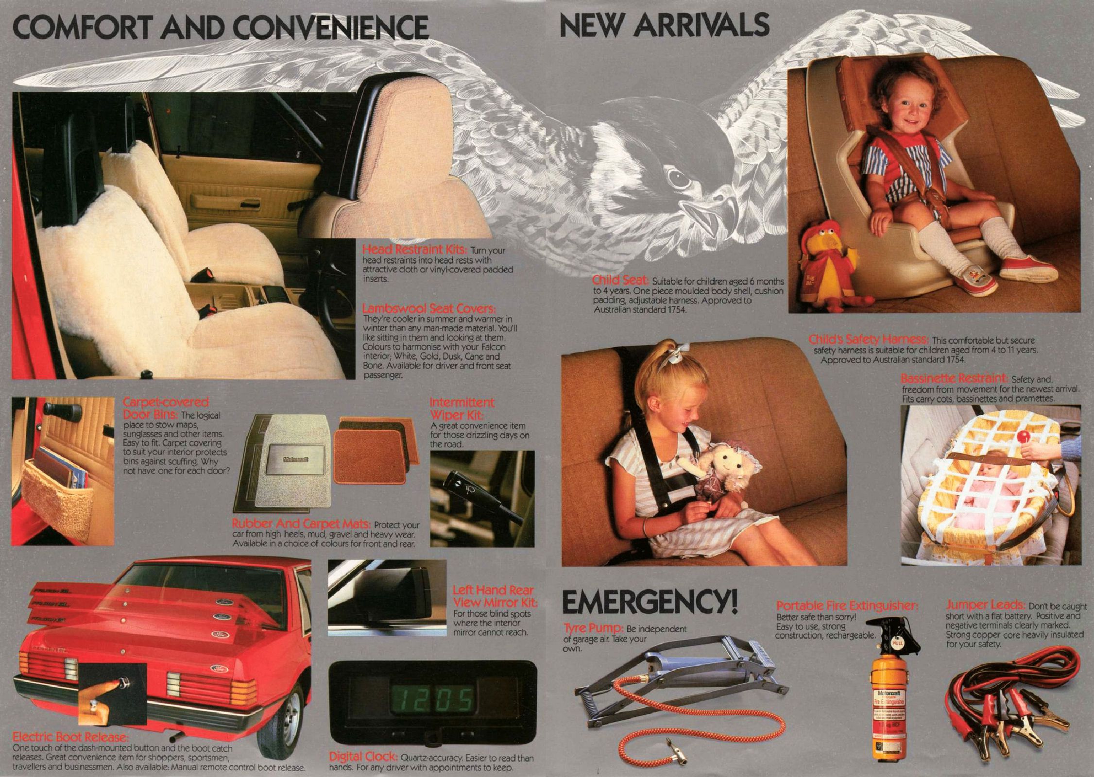 1982 Ford GL Falcon Parts & Accessories (Aus)_Page_4