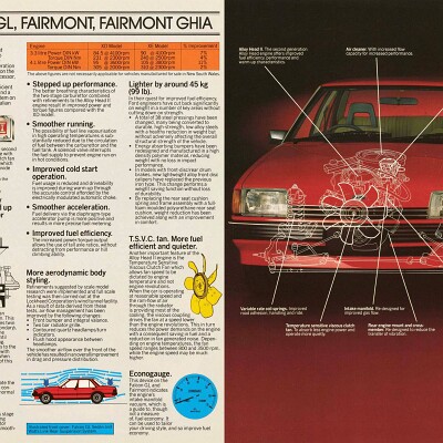 1982 Ford XE Falcon & Fairmont (Aus)_Page_2