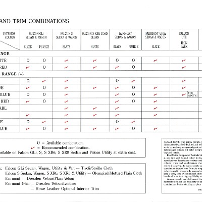 1993 Ford EB Falcon & Fairmont Colour.pdf-2024-3-16 11.48.45_Page_2