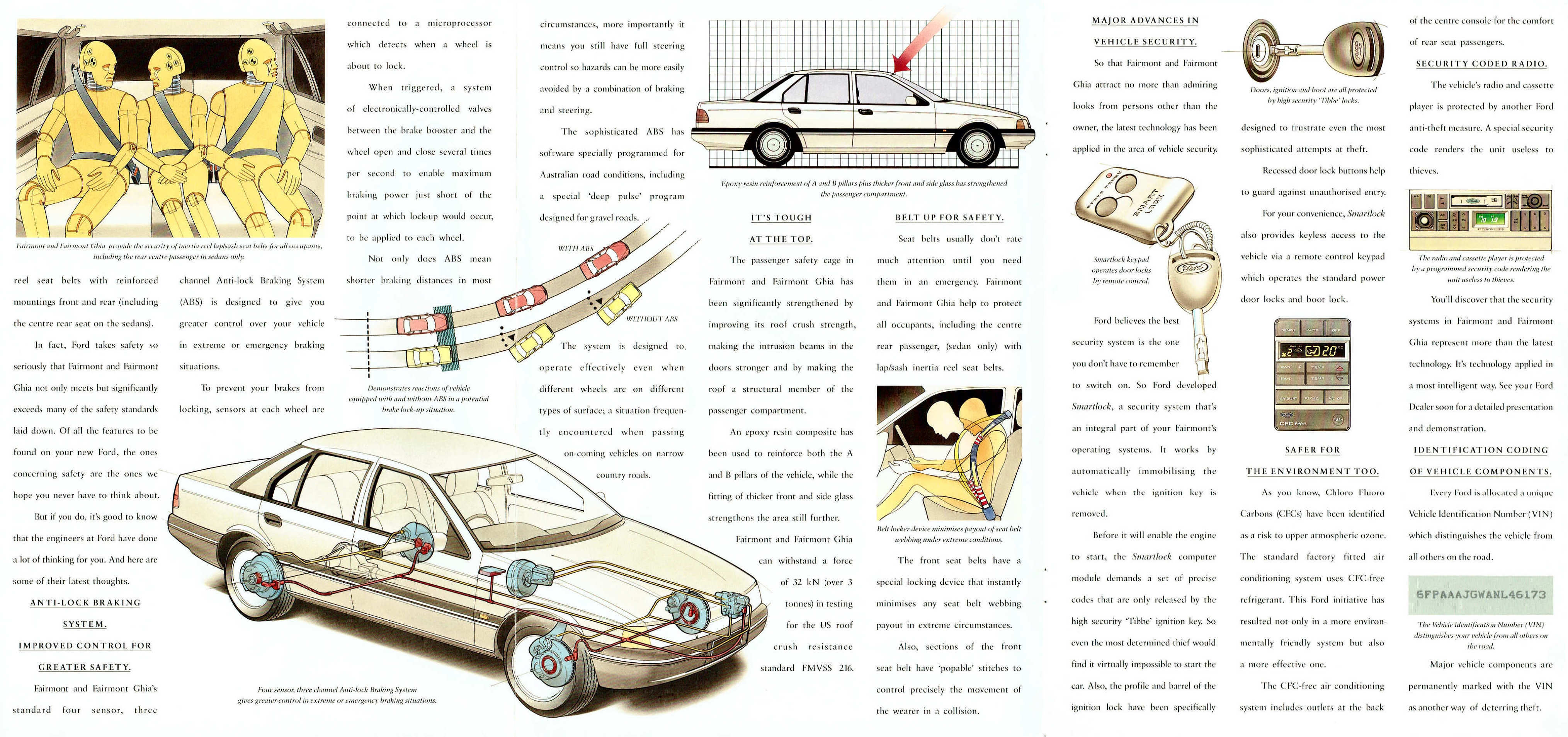 1993_Ford_Falcon_ED_Fairmont-13-14-15