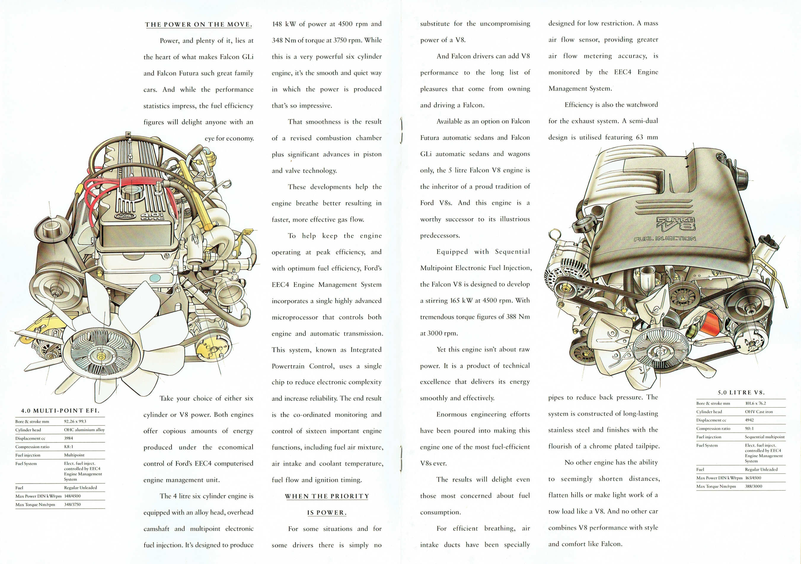 1993_Ford_Falcon_ED_Futura-16-17