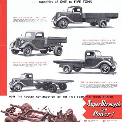 1935_Ford_Double_Duty_Trucks_Foldout_Aus-Side_B